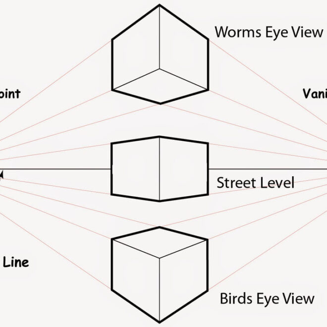 How to Draw a Building in Two-Point Perspective: Step-by-Step Guide