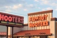 Is There Really a Femboy Hooters in Buffalo? Meme vs Reality