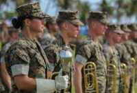 What Is the Largest Marine Corps Base? Full Breakdown