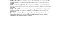 How Medicare Reimburses Healthcare Providers (Simple Guide)