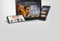 What Platforms Is Prime Video Available On?