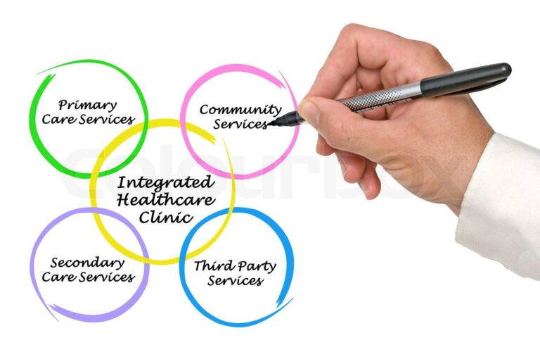 What Is a Fully Integrated Healthcare Provider?