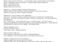 Is the Doctor-Patient Relationship Legally Binding?