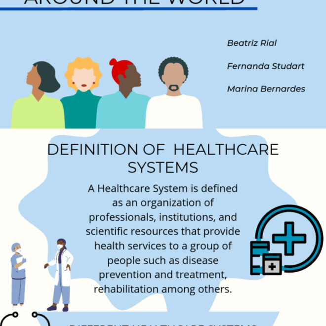 How Healthcare Systems Really Work (Simple Explanation)