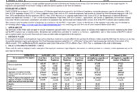 What Is Minimum Wage in Southern California? Updated Guide