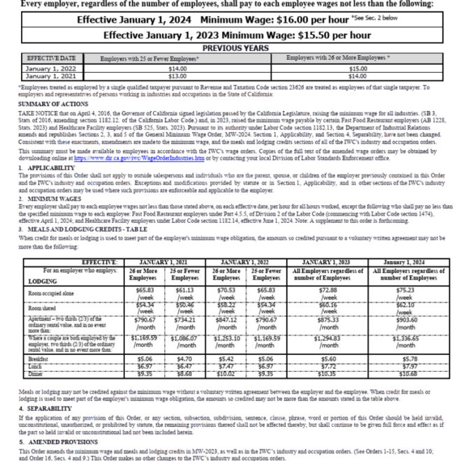 What Is Minimum Wage in Southern California? Updated Guide