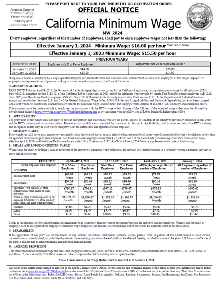 What Is Minimum Wage in Southern California? Updated Guide