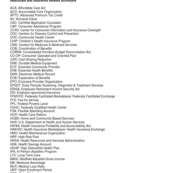 What All Those Healthcare Terms Actually Mean (Simple Guide)