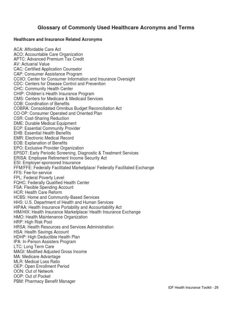 What All Those Healthcare Terms Actually Mean (Simple Guide)