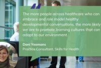 Why Do Healthcare Providers Avoid Difficult Conversations?