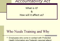Does HIPAA Apply to Insurance Companies Too?