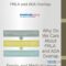 Who Is a Healthcare Provider Under FMLA and ADA?