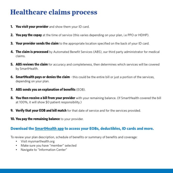 Which Healthcare Provider Has the Easiest Claims Process?
