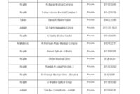 How to Check Which Providers Your Hospital Accepts
