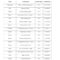How to Check Which Providers Your Hospital Accepts