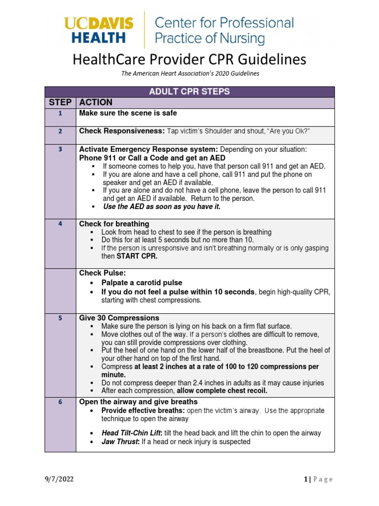 How to Perform CPR for Healthcare Providers (Step-by-Step)