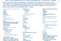 Are Providers Required to Report Diseases and Crimes?