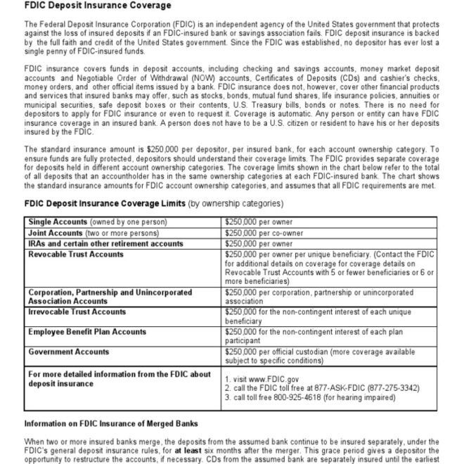 What FDIC Insurance Covers