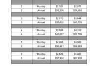 Does the ACA Cover Low-Income Families Fully?