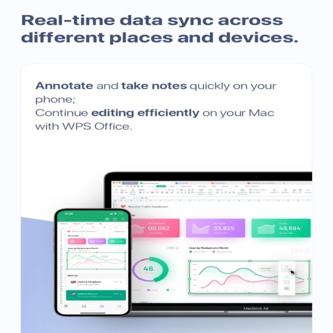 How Real-Time Data Sync Works Across Platforms