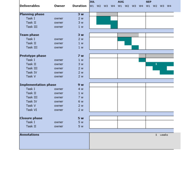 How the Marine Corps Was Born: A Complete Timeline