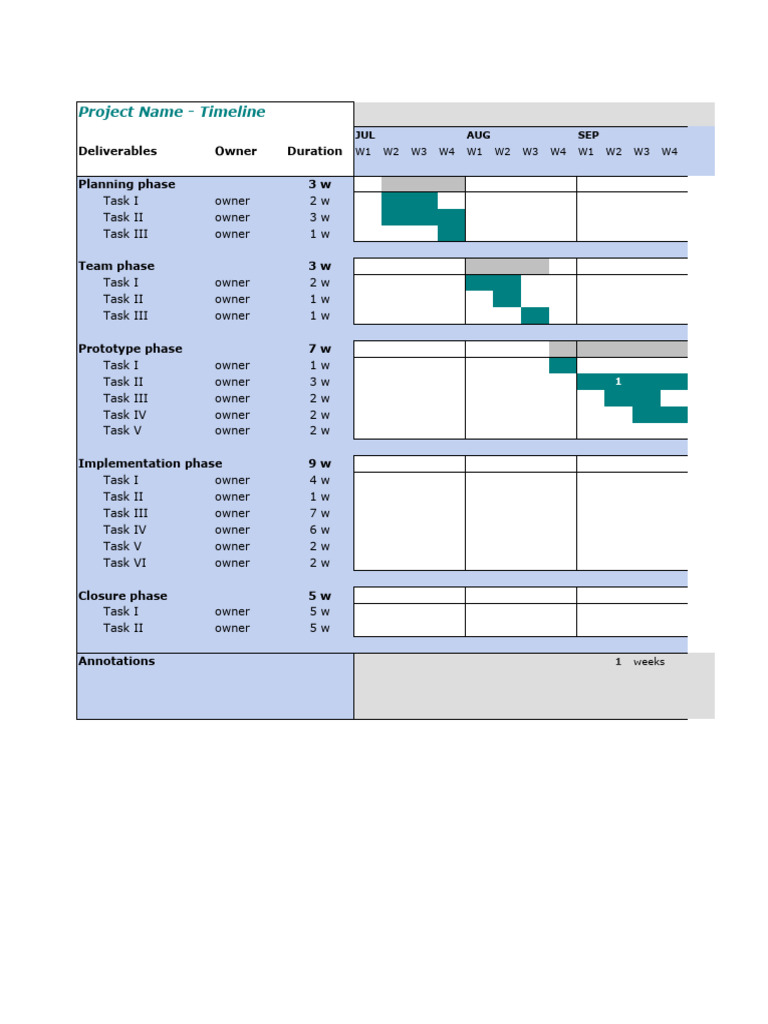 How the Marine Corps Was Born: A Complete Timeline