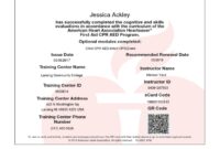 What Is AHA Healthcare Provider Certification?