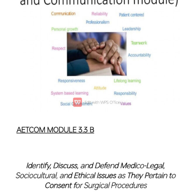 Can a Provider Perform Procedures Without Consent?