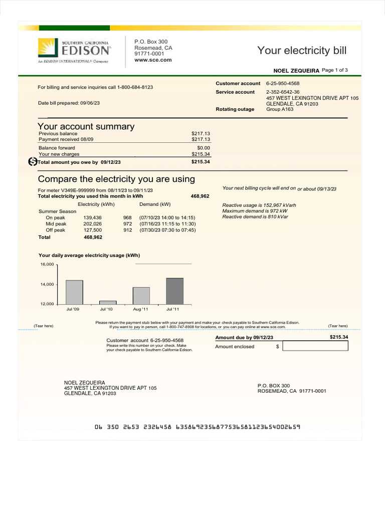Why Is Your Southern California Edison Bill So High?