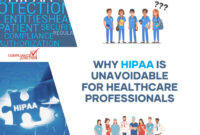 Does HIPAA Actually Reduce Healthcare Costs?
