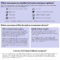 How to Compare Healthcare Provider Outcomes