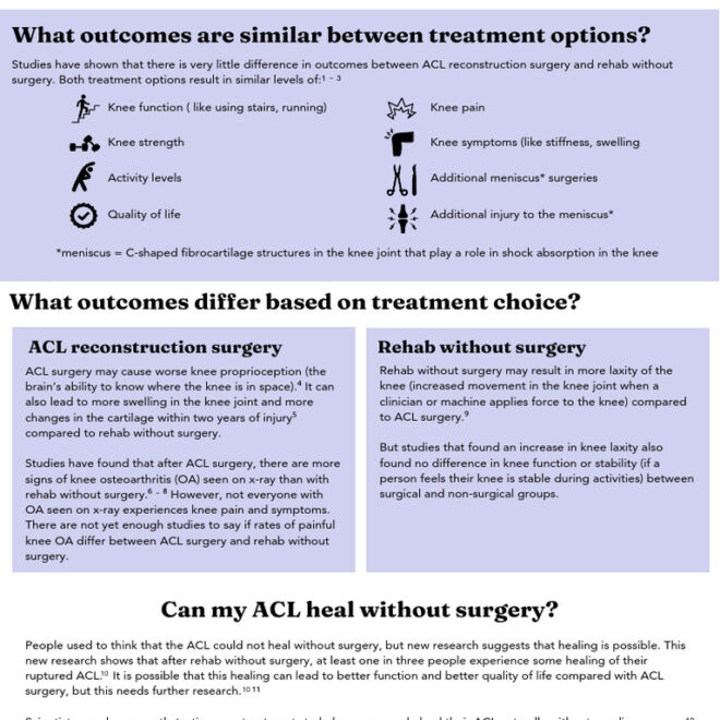 How to Compare Healthcare Provider Outcomes