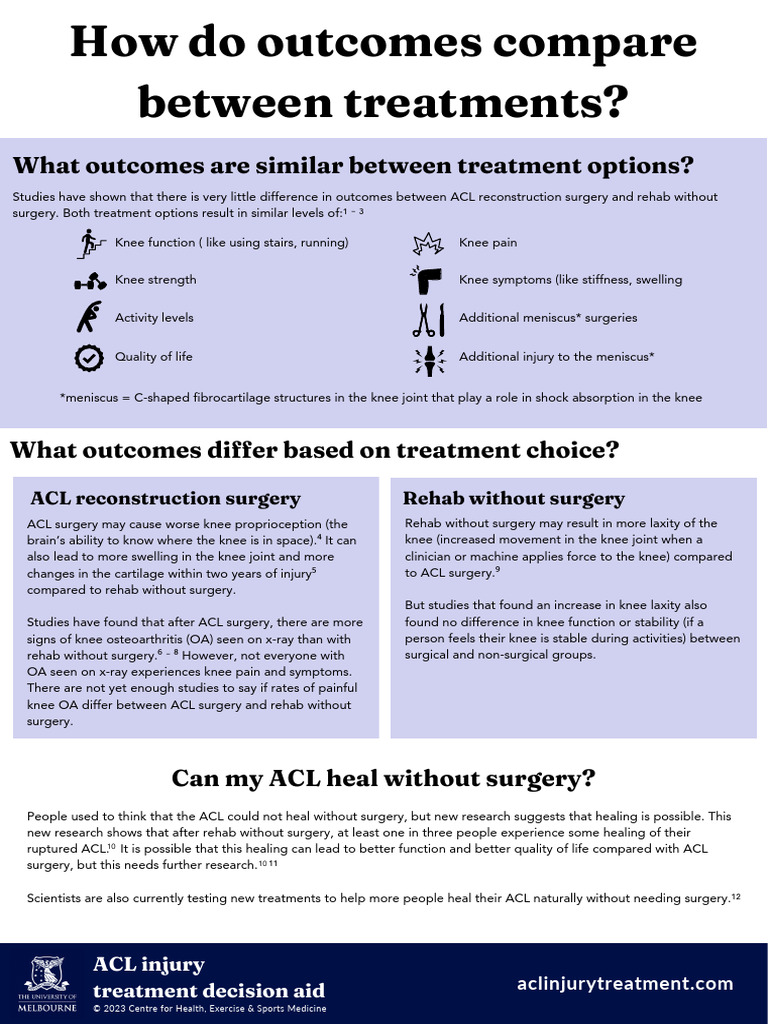 How to Compare Healthcare Provider Outcomes