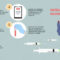Needle Stick Injuries: What Healthcare Workers Must Do Immediately