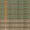 How Much Do Marines Get Paid? Full Salary Breakdown by Rank