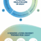What Is a Non-Acute Healthcare Provider?