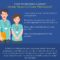 How to Become a Home Healthcare Provider (Start Today)