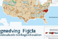 Food Delivery on Camp Pendleton: What Actually Works