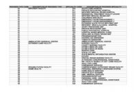 The Hidden Meaning Behind Healthcare Provider Codes