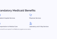 Does Medicaid Cover Over-the-Counter Medications?