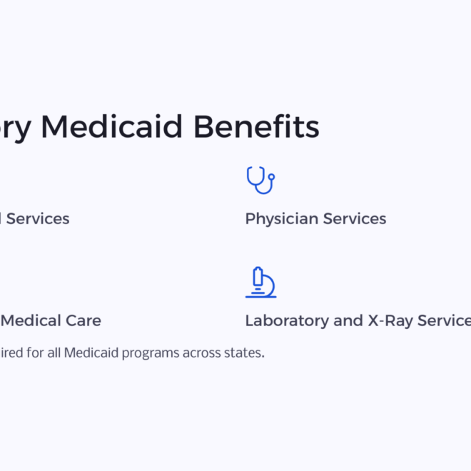 Does Medicaid Cover Over-the-Counter Medications?