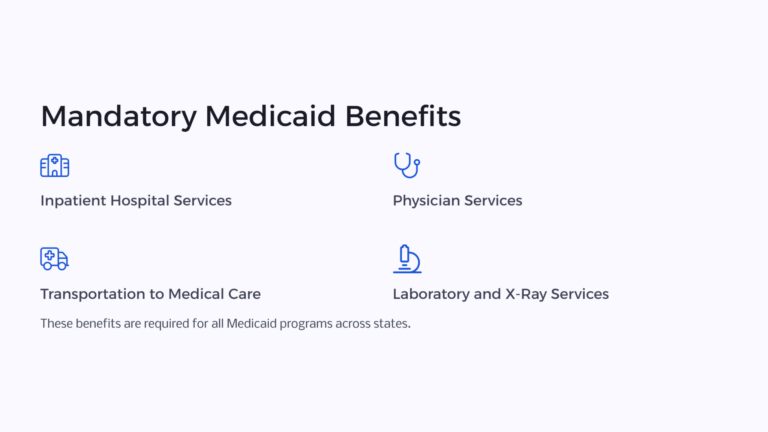 Does Medicaid Cover Over-the-Counter Medications?