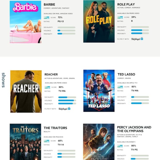 Where to Watch Popular Movies Online (Streaming Guide)