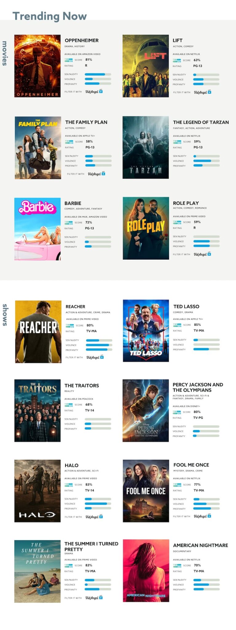 Where to Watch Popular Movies Online (Streaming Guide)