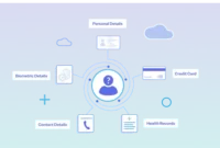 Do Healthcare Providers Protect Your Data—or Sell It?