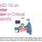 Why Patient-Provider Communication Impacts Outcomes