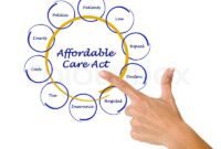 What Does the Affordable Care Act Mean for Providers Today?