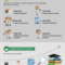 Does Healthcare Pay Well? Salary Truths Revealed