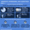 How Many Providers Are Affected by Burnout and Addiction?