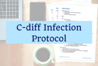 When Treating C. Diff: What Providers Must Know